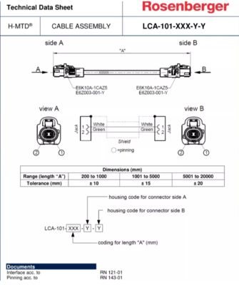 Servo Motor Connector Panel Mount Cable Mount Silver Gold Plated Rosenberger type