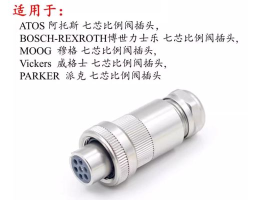 Servo Motor Connector with Operating Temperature -40℃ to +105℃ for Industrial Automation and 18-24 AWG Wire Diameter 3-12